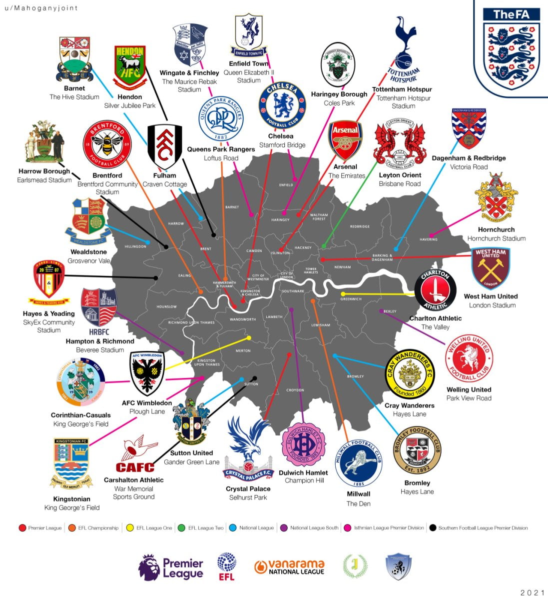 piłkarska mapa londynu