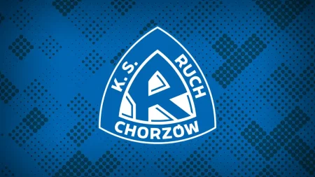 RuchChorzow