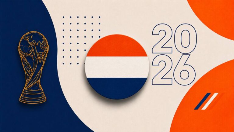 Holandia MŚ 2026