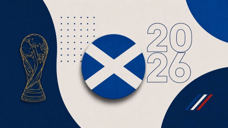 Szkocja MŚ 2026