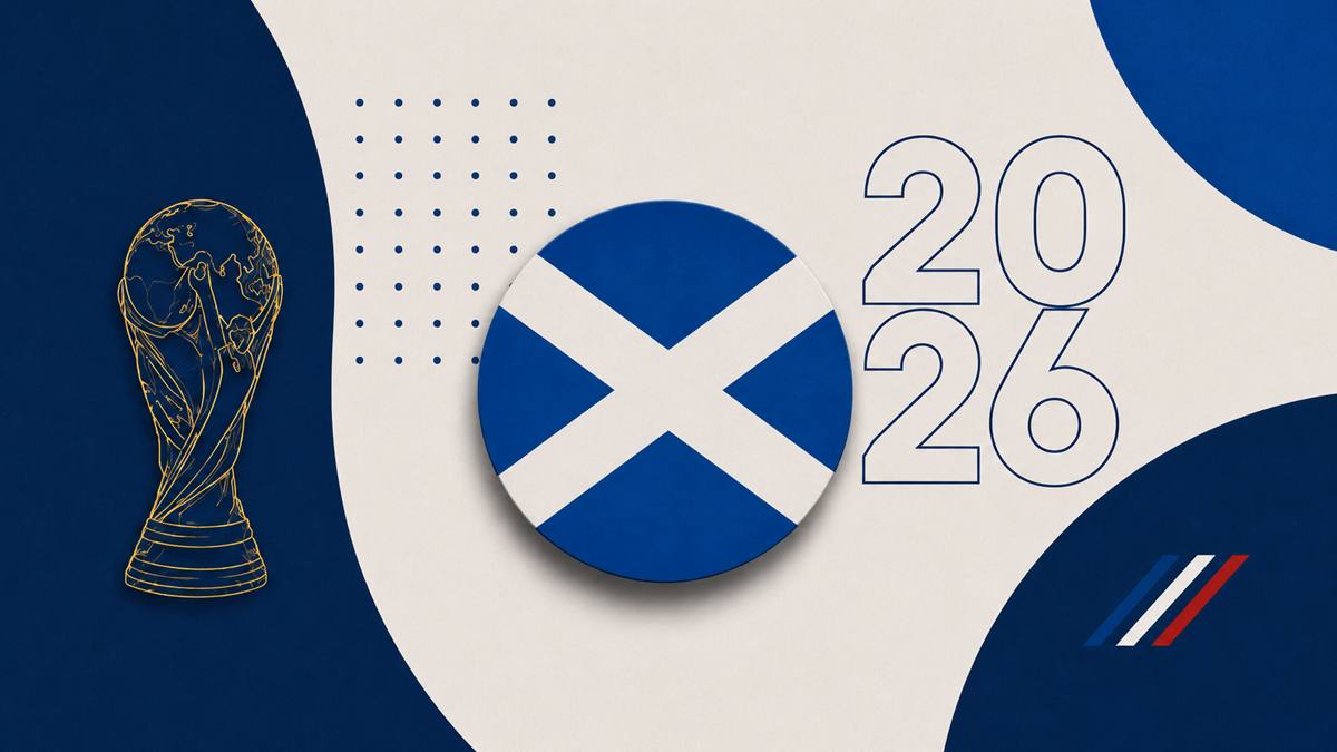 Szkocja MŚ 2026