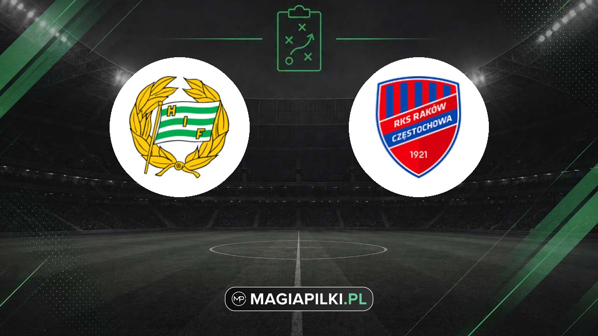 Hammarby FF - Raków Częstochowa