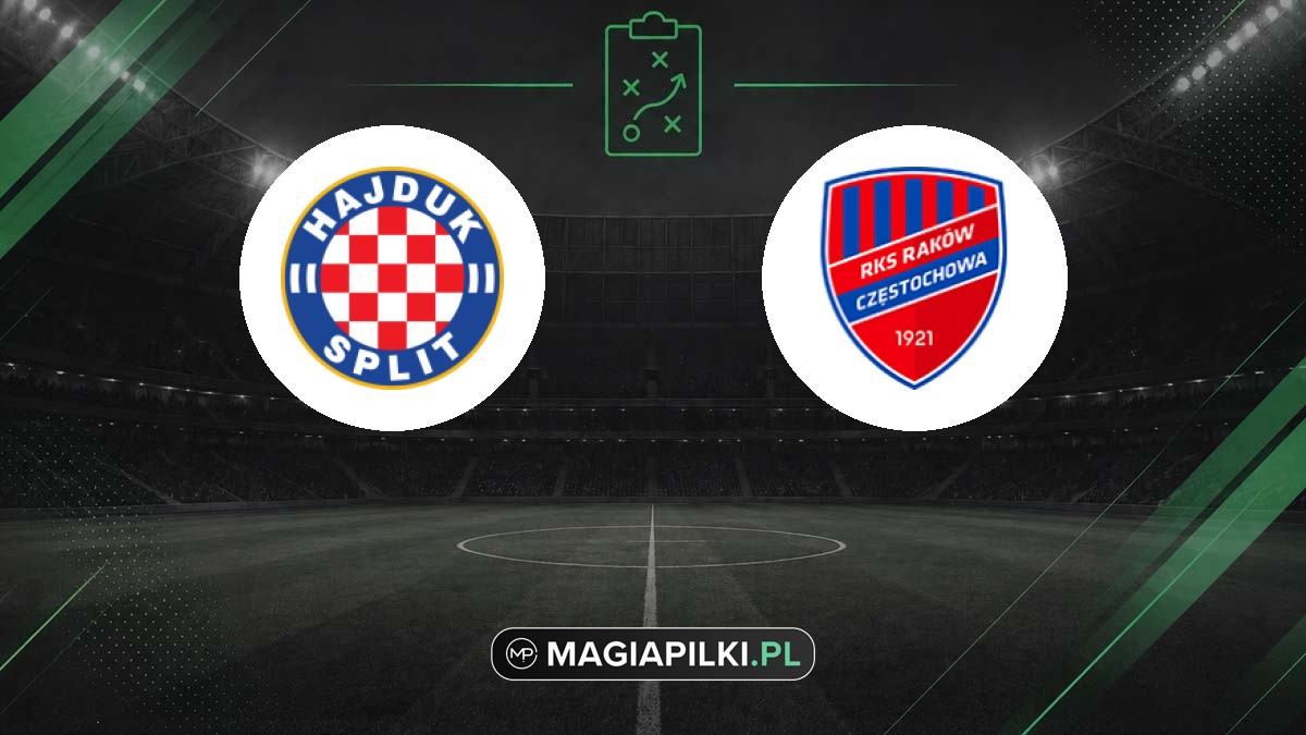 HNK Hajduk Split - Raków Częstochowa