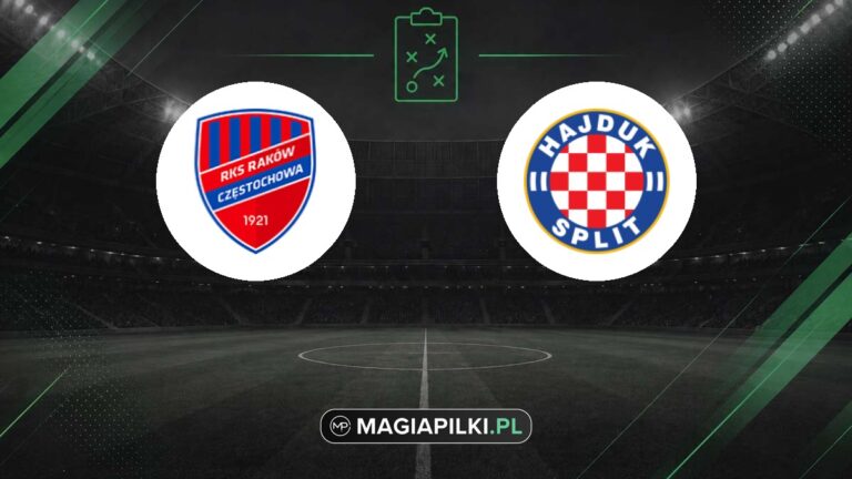 Raków Częstochowa - HNK Hajduk Split