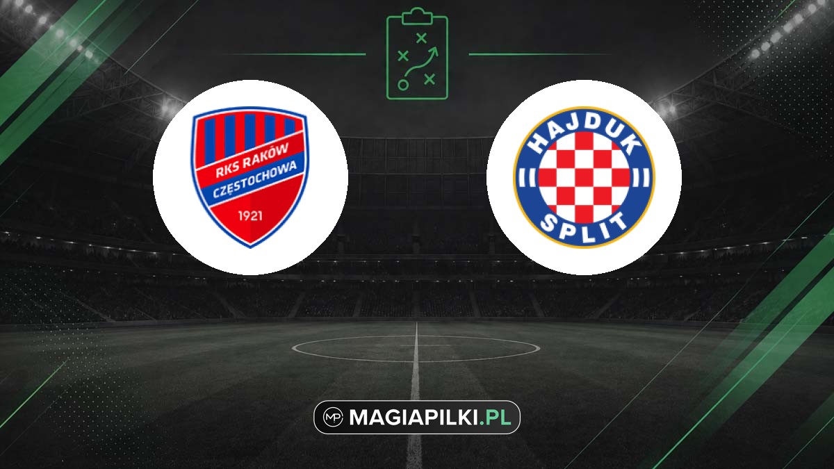 Raków Częstochowa - HNK Hajduk Split