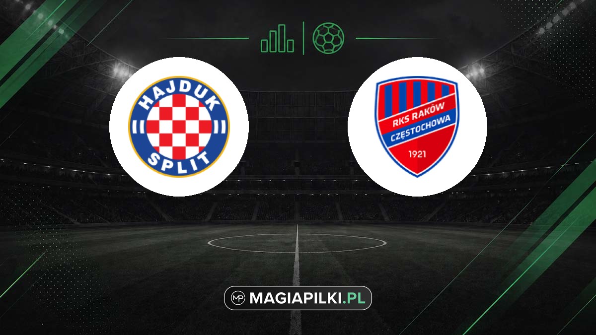 HNK Hajduk Split - Raków Częstochowa