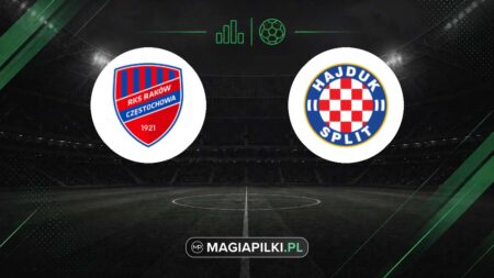 Raków Częstochowa - HNK Hajduk Split