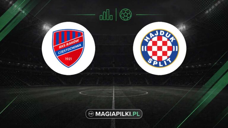 Raków Częstochowa - HNK Hajduk Split