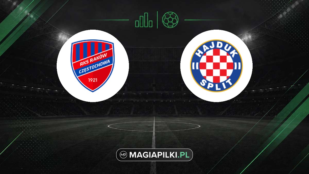Raków Częstochowa - HNK Hajduk Split