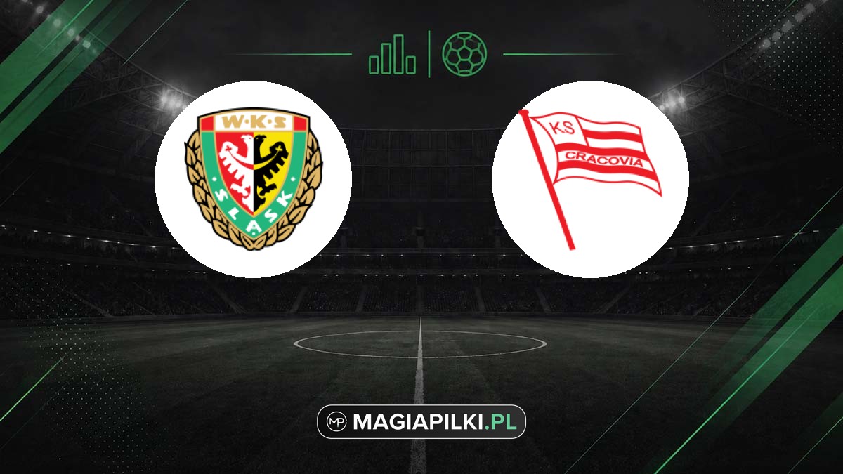 Śląsk Wrocław – Cracovia: statystyki, gole i wynik meczu (09.08.2026)