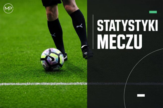 Statystyki meczu