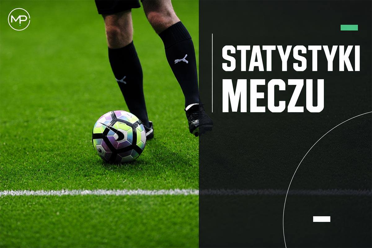 Statystyki meczu