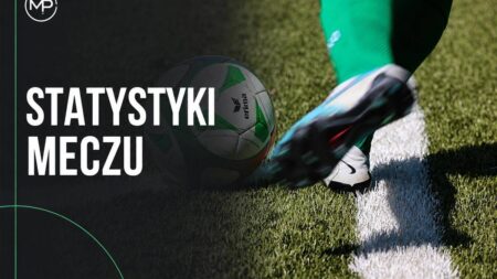 Raków Częstochowa – Jagiellonia Białystok: statystyki, gole i wynik meczu (30.08.2026)